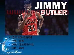 nba现役50大巨星