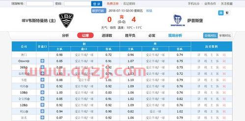 2021欧洲杯克罗地亚对西班牙比分