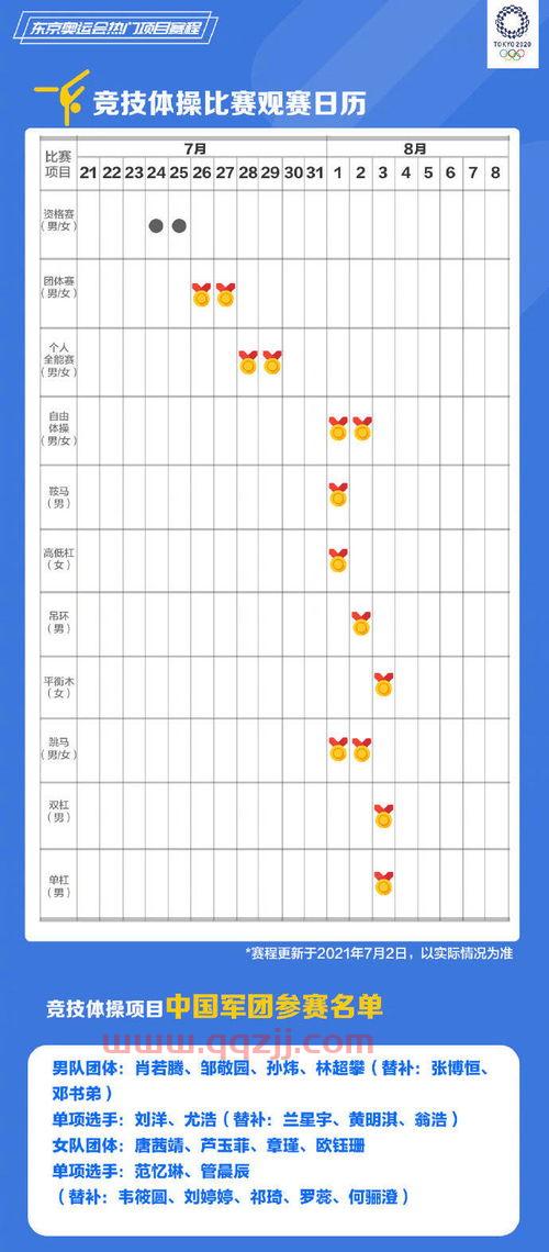 今日奥运比赛项目时间表