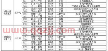 CBA*比赛时间表