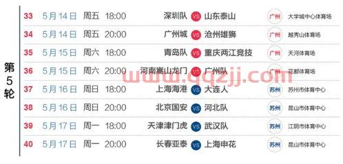 2021年中超联赛赛程表广州