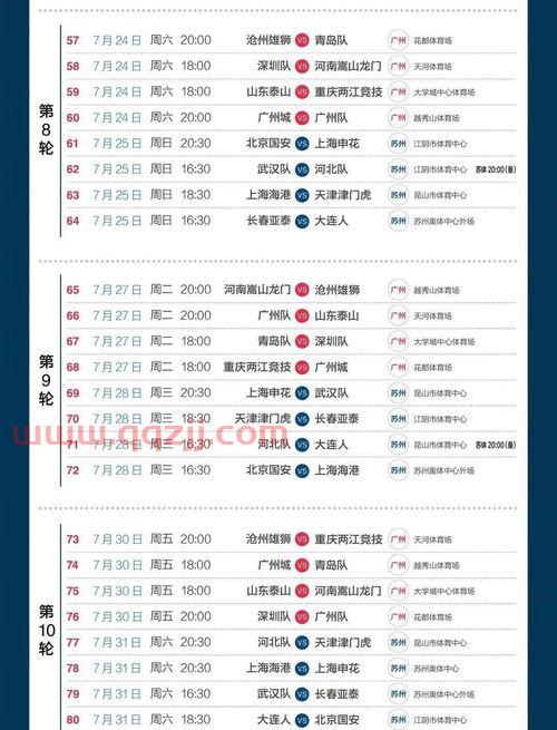 中甲联赛2021战况