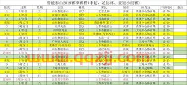 2021足协杯山东鲁能赛程时间表