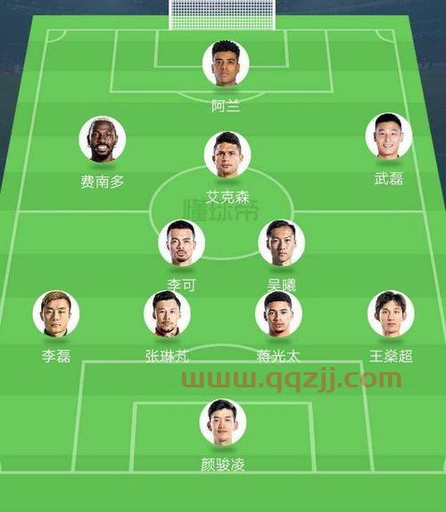 再打不进2022年世界杯就怪了