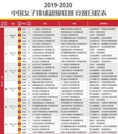 世界女排联赛2019赛程