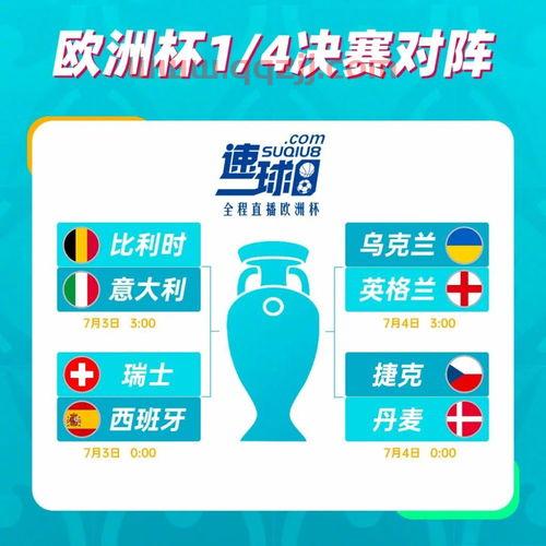 2021欧洲杯4强对阵表时间