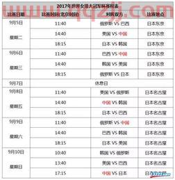 2017女排大*杯赛程