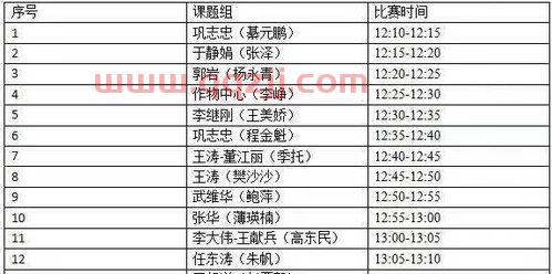 奥运会时间表出炉
