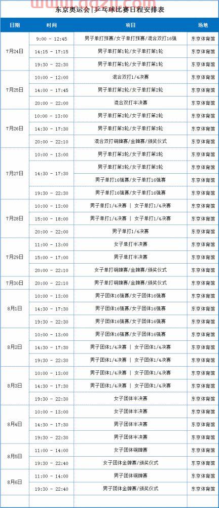 2021东京奥运会赛程表时间