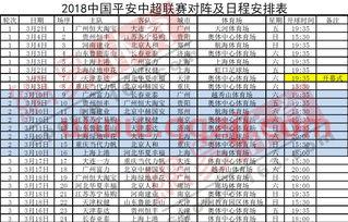2018中超联赛赛程时间