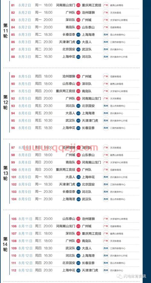 中超二阶段赛程对阵队