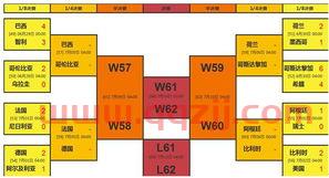 16强对阵图