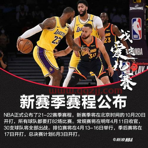 NBA常规赛10月20日开打