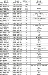 2020世界杯比分结果表