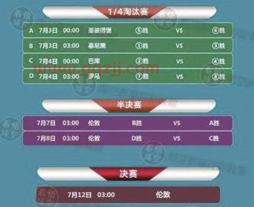 2021欧洲杯对阵图片