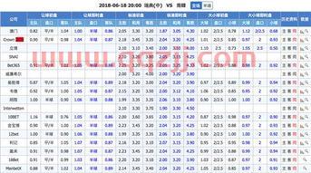 瑞典vs韩国比分预测