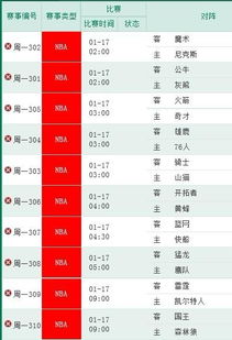 f12021赛程直播