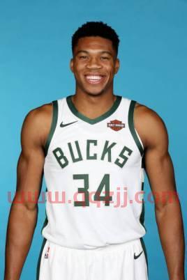 2020NBA选秀抽签结果出炉