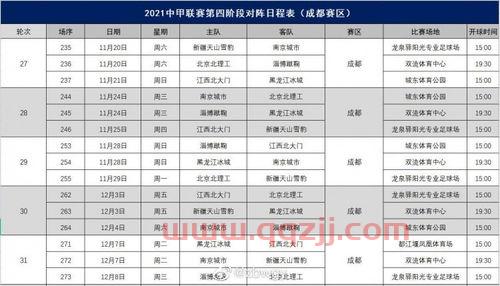 中甲联赛2021赛程蓉城
