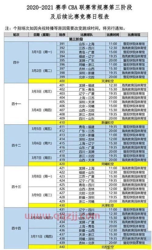篮球赛程表怎么看主客场