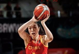 中国女篮2018年世界杯