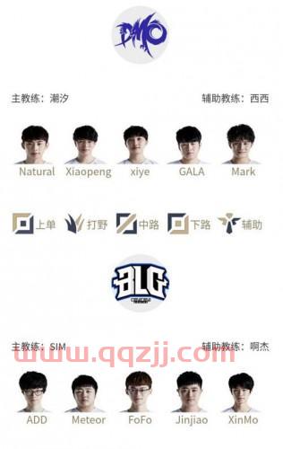 lgd夏季赛大名单