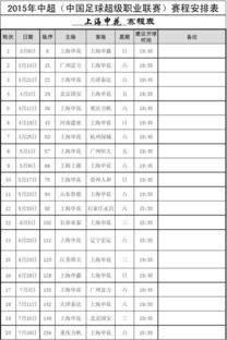 中超足球比赛时间表格