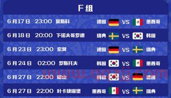  世界杯32强分组