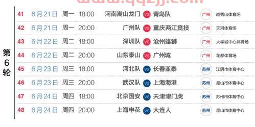 中超联赛2021赛程地点