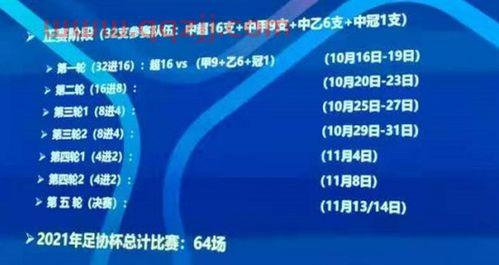 泰山中超2022年第二阶段赛程