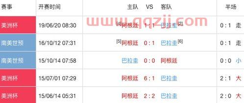 阿根廷世界杯预选赛2020赛程时间