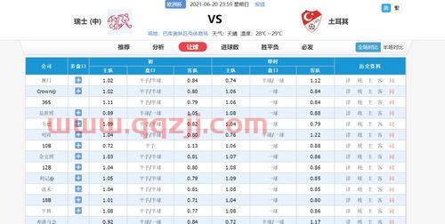 2021欧洲杯意大利对瑞士分析