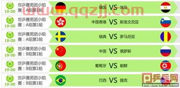 世乒赛29日赛程