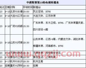 中超比赛时间安排