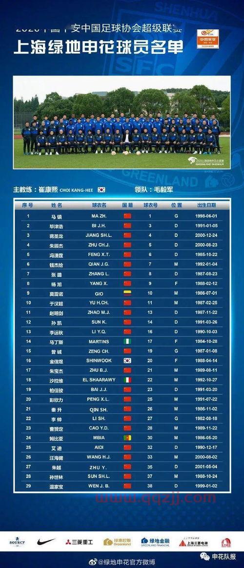 上海申花中超赛程时间表*