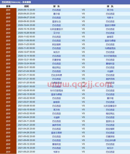 2021赛程表时间