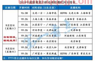 中超联赛赛程安排表直播在哪看啊