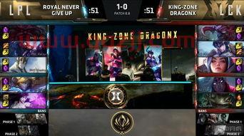 英雄联盟msi2020冠军