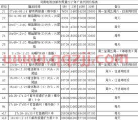 河南都市频道节目表