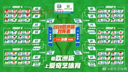 2021欧洲杯举办地点在哪里