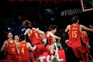 2021fiba女篮世界杯u19