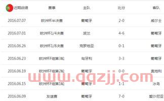 欧洲杯意大利西班牙阵容名单预测*（欧洲杯西班牙阵容分析） 第1张