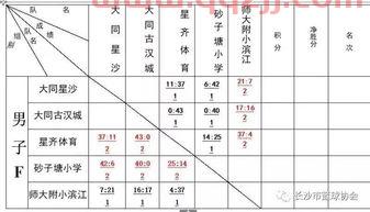 欧洲篮球联赛时间设定（欧洲篮球联赛时间设定表） 第1张