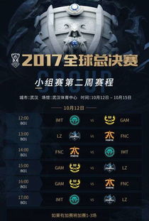 英雄联盟淘汰赛是什么意思（英雄联盟小组赛是什么意思） 第1张