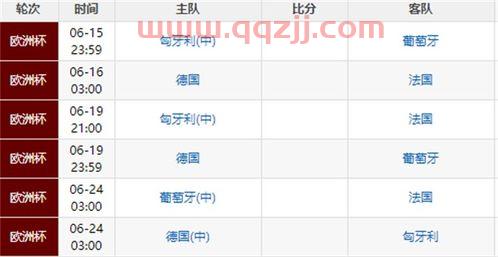 欧洲杯赛程2021赛四强是哪四个国家（欧洲杯赛程2021几个国家） 第1张