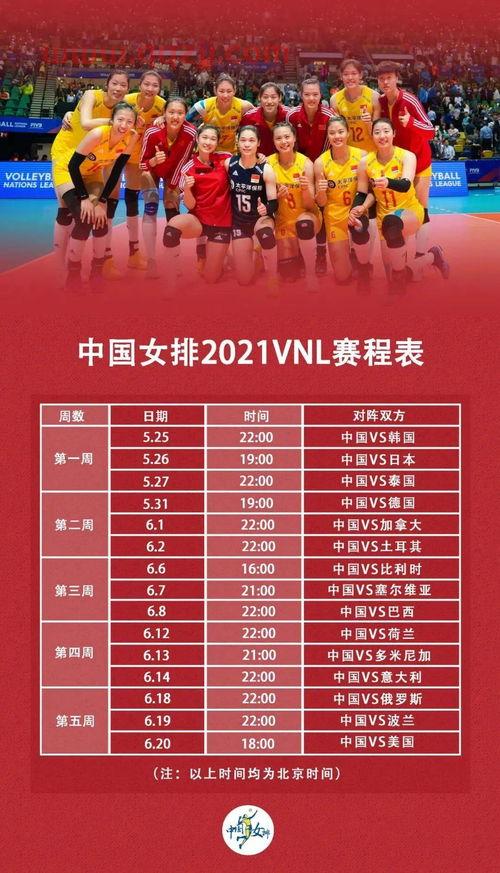 2021女排世界联赛比赛时间表今日（2021女排世界联赛决赛时间表） 第1张