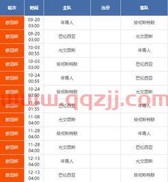 2020欧冠杯赛程延期了（欧冠杯赛程2020结果） 第1张