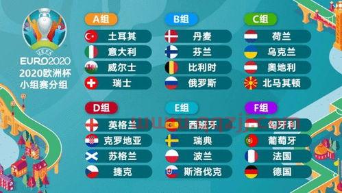 2022欧洲杯小组赛积分榜单公布（2022欧洲杯小组赛积分榜单公布吗） 第1张