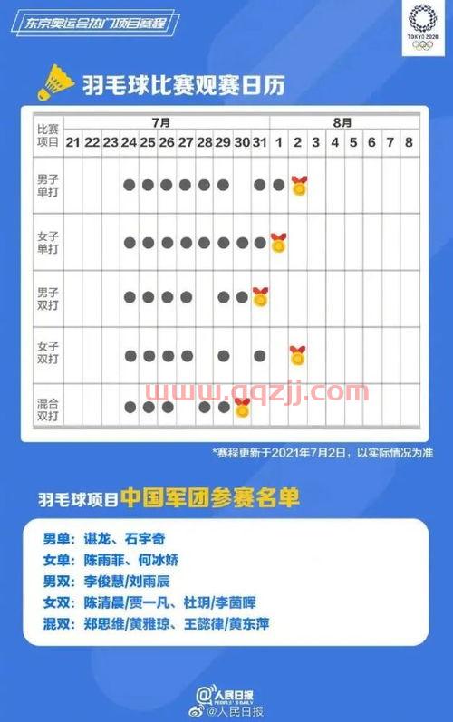2021奥运女排比赛时间表（中国女排奥运比赛2021时间表） 第1张