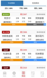 哪个app可以看欧洲五大联赛(看欧洲足球比赛哪个App好) 第1张 哪个app可以看欧洲五大联赛(看欧洲足球比赛哪个App好) 第1张
